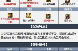 dnf元素时光套怎么样_dnf元素黑球套叫什么