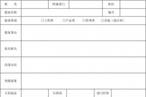 2016两会提案范文格式两篇下载，2016两会提案范文格式两篇免收费下载安装