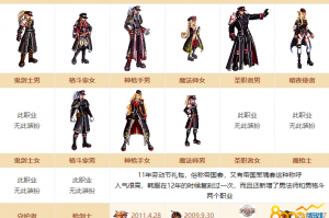 dnf2011年比赛_dnf比赛服different