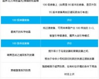 dnf枪炮60级史诗_dnf95级枪炮毕业装备