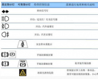宝马x1说明书电子版下载，宝马x1说明书电子版免收费下载安装