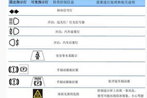 宝马x1说明书电子版下载，宝马x1说明书电子版免收费下载安装