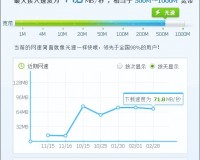 360宽带测速器下载，360宽带测速器免收费下载安装