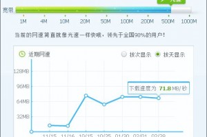 360宽带测速器下载，360宽带测速器免收费下载安装