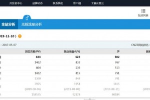 cnzz官方版游戏下载，安卓苹果ios版本下载