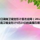 湖南卫视变形计报名表参考模板下载，湖南卫视变形计报名表参考模板免收费下载安装