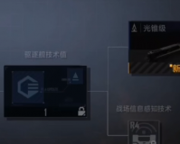 dnf清扫船舰怎么锅_什么的船舰