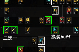 dnf力法_2023dnf战斗法师加点